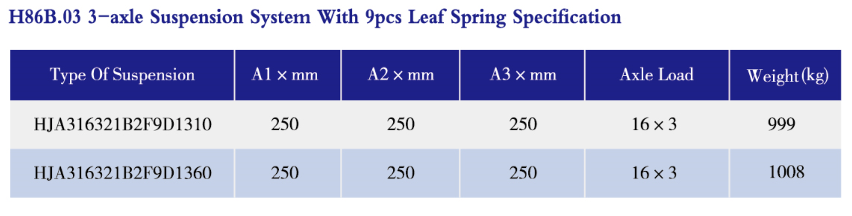 Huajing 11T 3 Axles Trailer Suspension System With 9 Leaf Trailer Springs