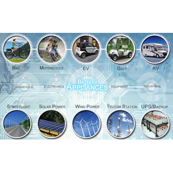 Deep Cycle Cylindrical LiFePO4 26650 Rechargeable Battery 3.2V 3000mAh for Ebike