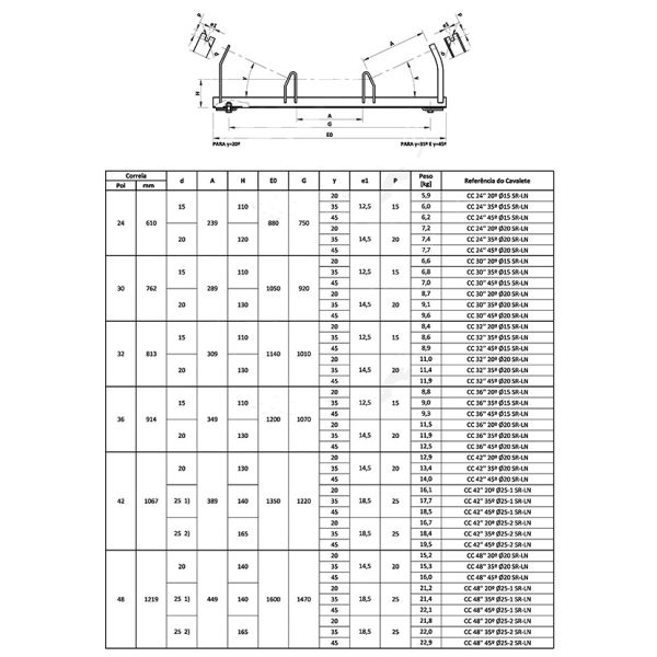 Parallel lower CEMA JIS Adjustable Roller Frame