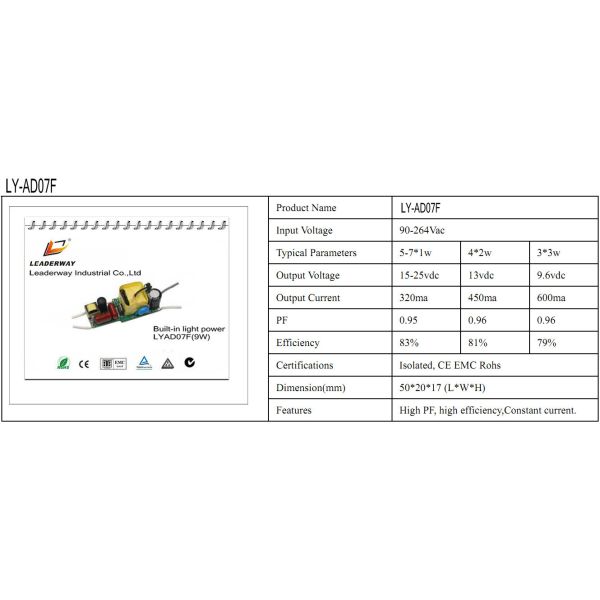 9W high PF open frame LED power driver
