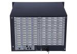 Matrix Switch 16x16 4K Video Wall Processor RGB Spectrum Video Wall Processor