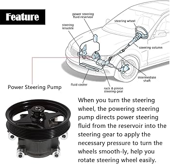 475-03558 475 03558 Power Steering Pump Assy For MITSUBISHI 6D40