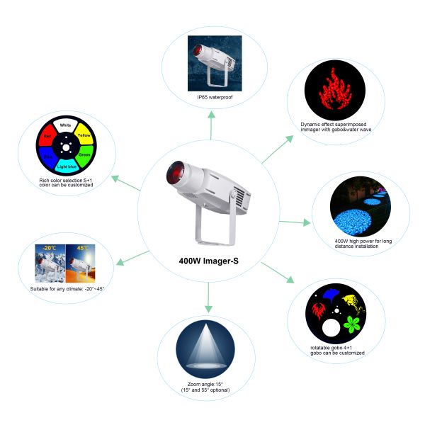 Wedding And Advertising 400W Outdoor Gobo Projector For DJs And Planners