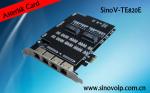 Digium Octal-Span digital T1/E1/J1/PRI PCI-Express x1 card for asterisk trixbox