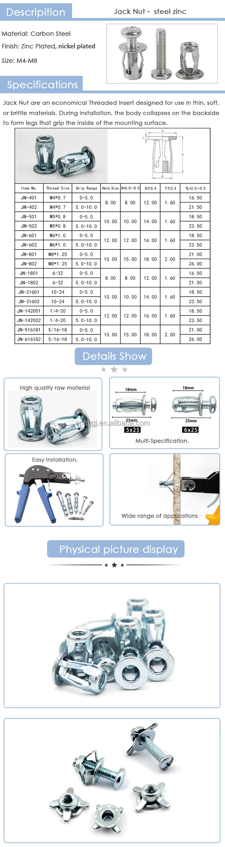 Thin Soft Wall Jack Nuts Petal Nuts Expansion Nut Thins For Hollow Wall Iron Skin Line Metric