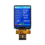 2.8 inch TFT LCD Screen | 480x640 RGB Interface | ST7701S Controller