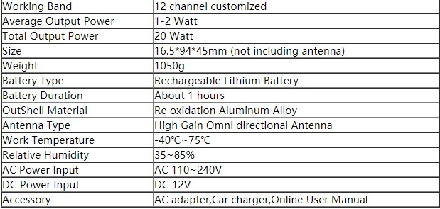 Mobile 12 Channels GPS jammer Cell Phone Signal Jammer Car Vehicle Blocker For 2G 3G 4G 5G WiFi VHF UHF Lojack