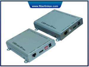 China HDMI Matrix Switch over IP with video wall controller function wholesale