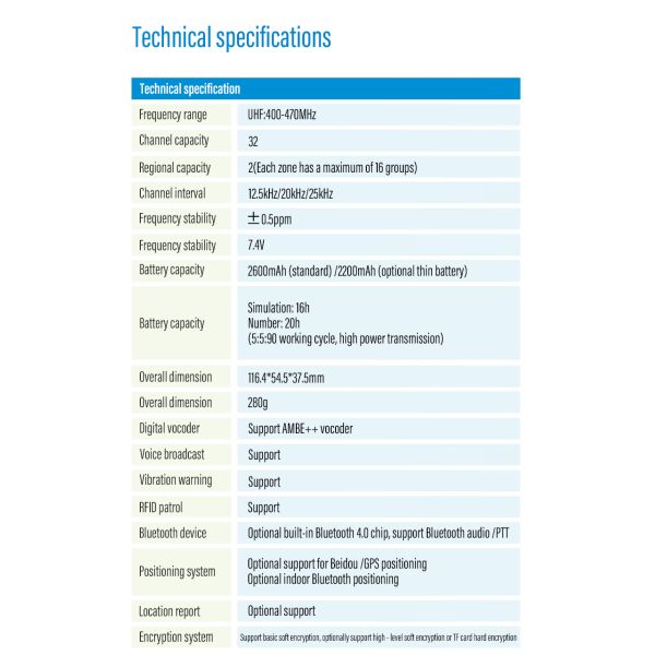 Caltta KIRISUN Digital Two Way Radio DH612 Handheld Small Professional Walkie Talkies