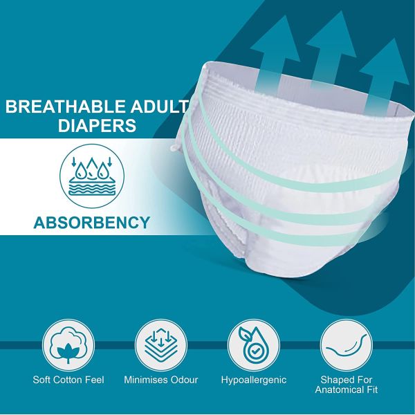 360 Waist Comfort and Super Absorbency Adult Ladies Disposable Menstrual Pants Core
