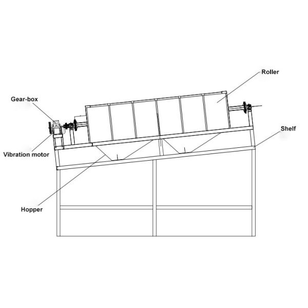 Low Power Consumption Drum Vibrating Screen Unique Design Smoothly Running