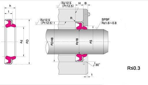 Tp Piston Ring Hydraulic Rod Wiper Seal PTFE NBR POM Material