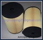 Factory Price Wholesale Auto Engine Oil Filter 0021840525 011955 082441 136500