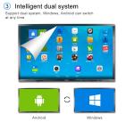 20 Points Interactive Flat Panel Led Smart Board Touch Screen Interactive