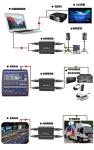 CR-01 Audio signal filtering isolator transformer for eliminate mixer/computer