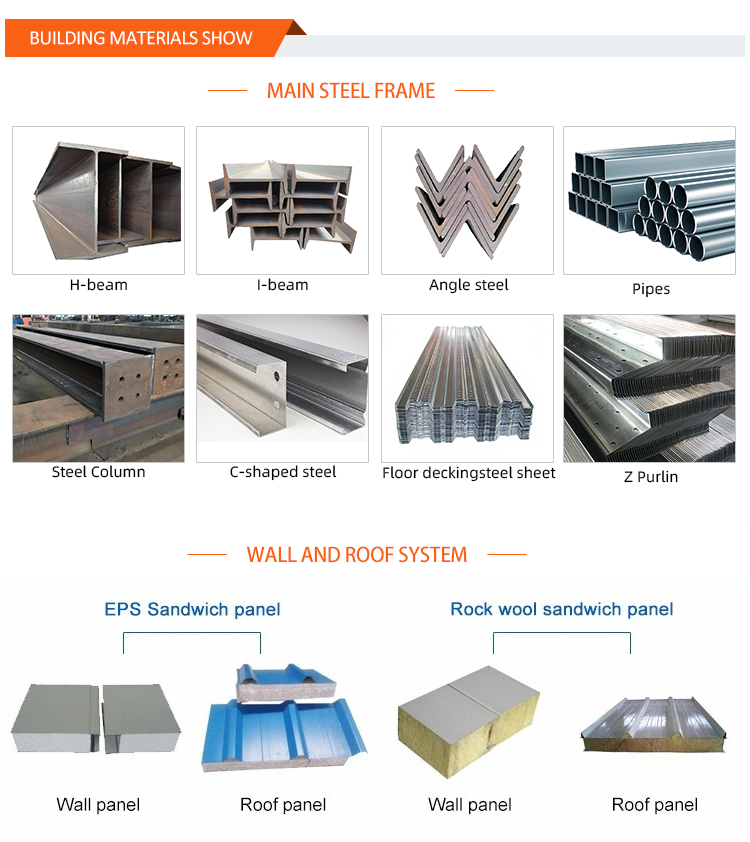 Galvanized / Painted Q235 Q345 Steel Frame Warehouse Construction Workshop