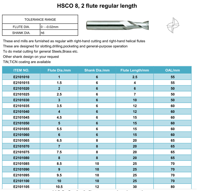 KM HSS 1 flute for aluminum