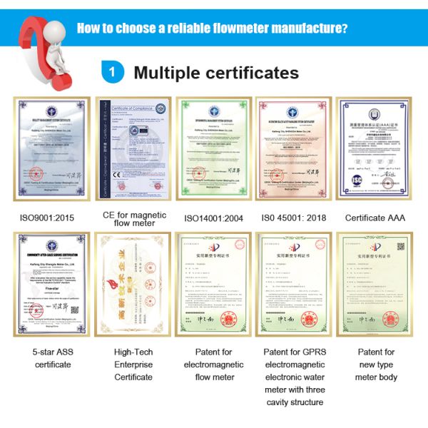 Shengda 2 Inch 50 mm Water Flow Meter Digital Fluid Flowmeter
