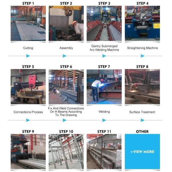 Wind Resistance Steel Workshop Buildings Light Steel Structure Building