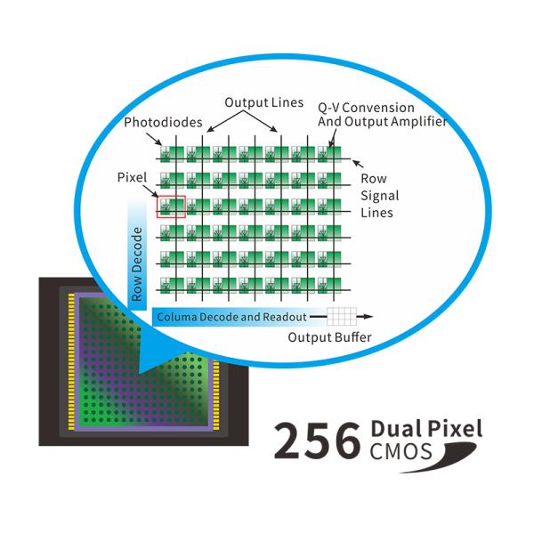 3nh Color Measurement Spectrophotometer TS8560 Benchtop Colorimeter