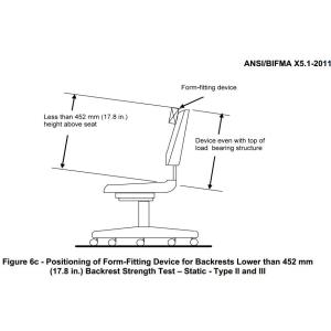 ANSI / BIFMA X5.1-2017 Chair Backrest Horizontal Tester