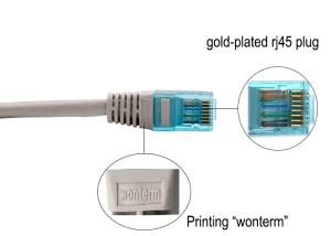 China WONTERM RJ45 Cat5e Unshielded(UTP) Ethernet Patch Cord 2 Meter in Electronics Copper Computer Networking Cable wholesale