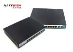 Small Convenient POE Ethernet Switch , 10 Port POE Switch 20Gbps Bandwidth Non -