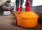 Flexible Layout Counter Current Mixer High Homogenization With Three Blade