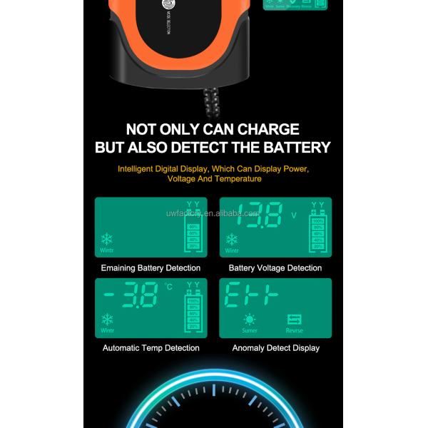Electric Vehicle 12V 150Ah 12v15A 20A 30A Automatic 7Stage Car Battery Charger for Lead Acid Batteries