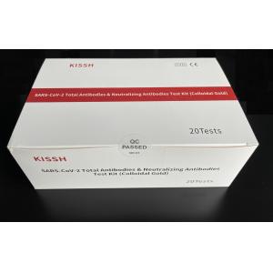 SARS-CoV-2 Total Antibodies Neutralization Antibody Detection Kit GICA
