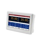 15W PLC Dual Hoppers GM9907 Batch Weighing Controller