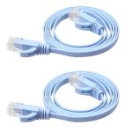 Flat Cat8 Cat7 Cat6 Patch Cord 1Gbps Solid High Speed For Computer