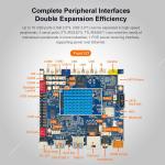 H-3566 Smart HMI Mainboard RK3566,quad-core Cortex-A55,Clock up to 1.8GHz