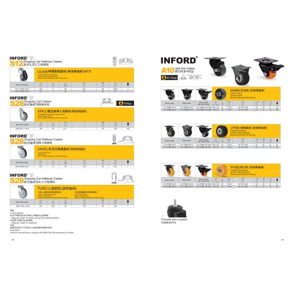 TPR Customized 5inch 125MM Swivel Caster Walkway for Shopping Cart for 70-120kgs Load-bearing