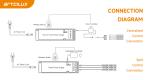 10 M Control Distance Wireless Sensor Switch for Surface Mounted Installation