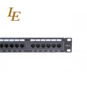 Efficiently Manage Your Network with Network Patch Panel