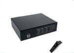CR MiniI Centralized Control System 0°C-50°C 12 VDC 3A Intelligent Lighting