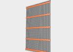 Triangle Opening Mining Screen - Self Cleaning Screen Mesh