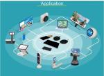 Kingpins 3.5 Inch 320*480 MCU RGB Interface LCD Panel 3.5 Inch LCD Module TFT