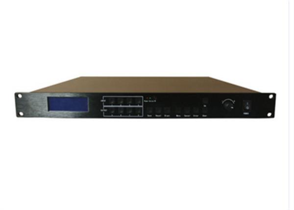 4K Input Display Wall Controller , Video Wall Matrix Controller PC Control
