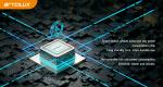 Adjustable Sensitivity Wireless Sensor Switch For Most Smart Home Systems The