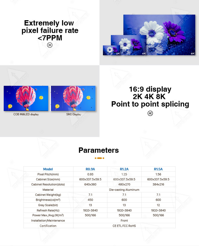 0.93mm 1.25mm COB LED Display Die Casting Aluminum For Meeting Room