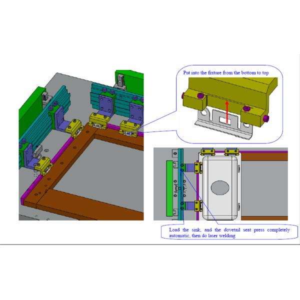 Robot Laser Welding Machinery , Laser Welding Stainless Steel Kitchen Sink , Laser Power 300W