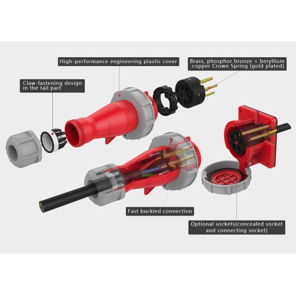 16 amp CE certificated 4 pole industrial equipment installation fitting Connector for aviation and dock