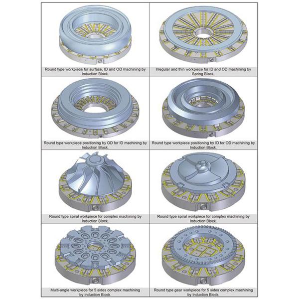 1250mm X71 Electric Circular Permanent Magnetic Chuck Round Magnetic Chuck