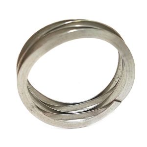 MultiWave Springs Wave Compression Springs With Plain Ends Calculation