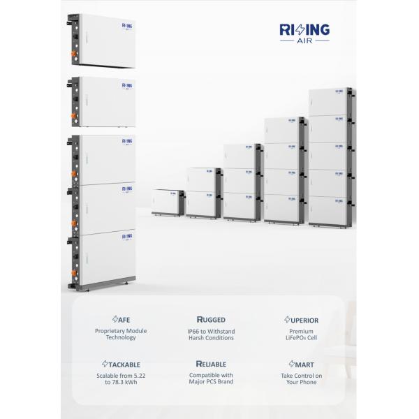 LiFePO4 Household Solar Battery 6000 Cycles 51.2V Solar Backup Battery For Home