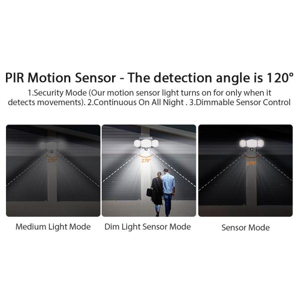 208LED 2500LM Solar Motion Sensor Wall Light 6500K ABS 7W