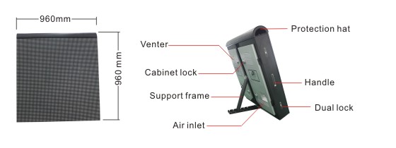 P10 SMD Perimeter Cabinet
