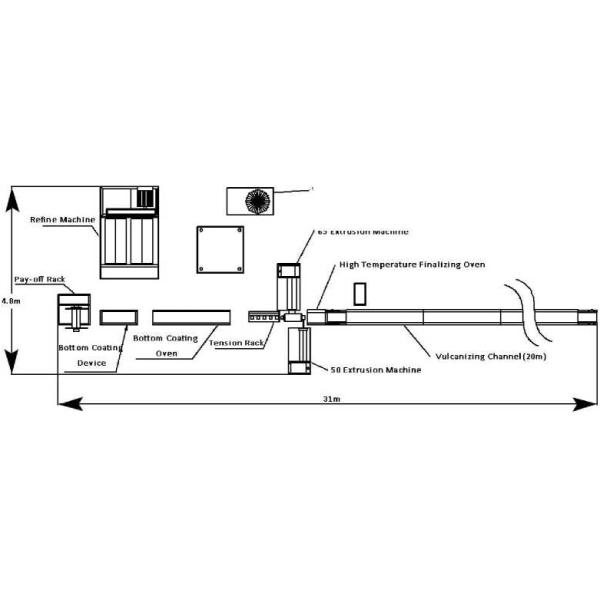 RoHS Strip Extruding 50 RPM Glue Dispensing Machine